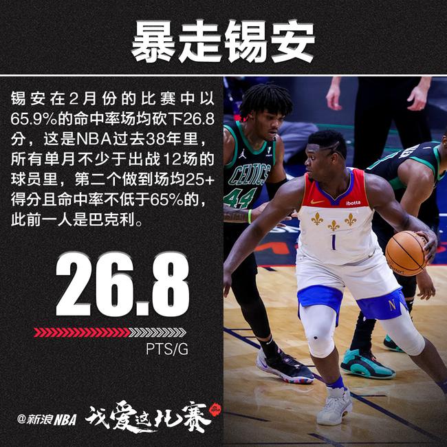 今晚不熬夜？NBA鹈鹕vs公牛视频直播，这场球赛值得你蹲守